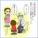 医者とチョコ