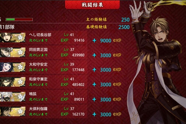 刀剣乱舞 備後国審神者の本丸日記 18年04月