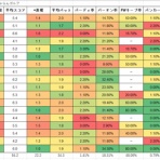 中国嫁　と　ないとれいん　と　ひとりぼっちごるふ