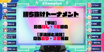 【ホロライブ】ルイ姉企画『ホロヒット＆ブロー最強決定戦』のルール＆抽選結果がこちらです【7/18(土)18:00～】