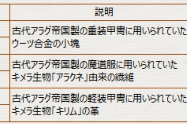 冬のなまず 大迷宮バハムート 邂逅編 冬のなまず 大迷宮バハムート 邂逅編