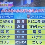 なんＪは加速している