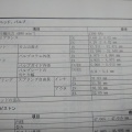直っちゃった？