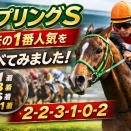 スプリングSは1番人気でも安心できない？過去10年を調べてみた