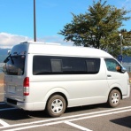 小作人の道楽日記