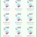 カヌチャンのコミュニティデイ