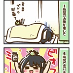 今日のふじしま