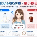 コーヒーって本当に歯に悪いの？調べてみた結果☕