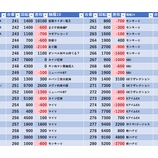 『7/10　カレイド下北沢　旧イベ』の画像