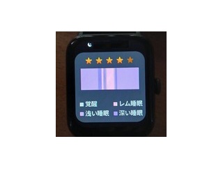 ２０２６年７月３日（金）１　睡眠の科学
