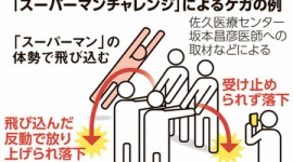 SNSで流行 “スーパーマンチャレンジ” 全国で子どもの大けが相次ぐ