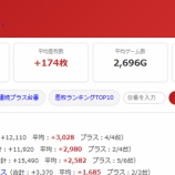 『2026.9/28　楽園蒲田』の画像