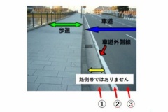 神奈川県警の自転車ルール投稿に“ブチギレ”コメント相次ぐ!?「日本をバカの国だと思った」「歩道を走らせろ」の声も