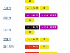 【緊急速報】東京千葉、水没しそう・・・・