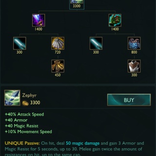 【LoL】新ゼファーが来る？