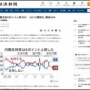 【日経世論調査】内閣支持率、8ヶ月ぶり上昇の39%！新型コロナ5類引き下げ「賛成」64%