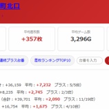 『2026.7/17　みとや錦糸町北口　旧イベ』の画像