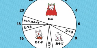 【にじさんじ】たかみやくん、ノンタンの1日を見て「よくよく考えたらライバーじゃん」