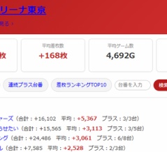 2026.8/18　エクスアリーナ東京　スロパチ青