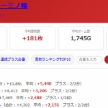 『2026.6/30　サンラッキー三ノ輪』の画像