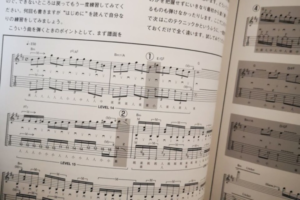 社畜バンドマンの備忘録 - hidenori