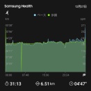 自主トレ12月27日編