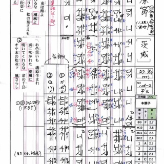 fueブログ