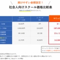 日本初のコミュニケーション能力に特化したビジネススクール