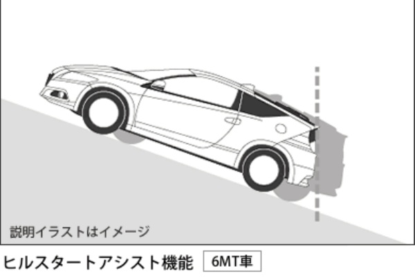 Mt車乗ってるときに坂道渋滞に巻き込まれたらどうするの 乗り物速報