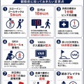 【朗報】W杯の新ルール9選がこちら！覚えておけｗｗｗｗｗｗｗ