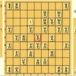 村田製作所将棋部のblog