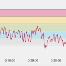 この気持ちがあれば来年も大丈夫