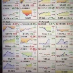 金持ち父さんになるために…