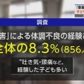 NHKの早朝ニュースで「香害」が取り扱われました。