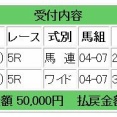 先週は4戦3勝で128万円獲得となりました：競馬