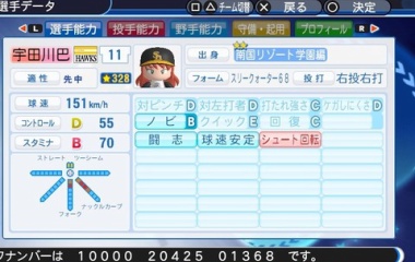 『宇田川　巴　パワプロ(2019版)』の画像