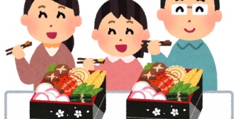 去年よりも正月はどこにも行かずにのんびりすると妻が言っていたけど、布団に入って寝ようとした直前に妻が「明日何する？」って聞いてきた