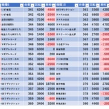 『10/16　MGM浦和　旧イベ』の画像