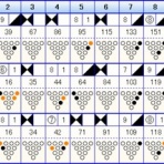 クロムの気ままな独り言