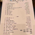 フラダンス発表会２０２６
