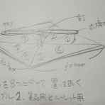 熱血！　幸運児