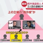 VIPPERな俺