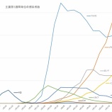 『アメリカは野球どころではないかもしれない』の画像