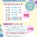 【Spinart様】｢6月🩵ランキング結果｣
