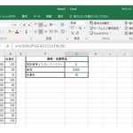 転職先がエクセルを少し使うらしいんだけど・・・	