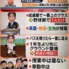 【悲報】根尾くん、授業中でも帽子を被る 	