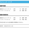 【日本ハム】有原航平が登録/細野晴希を抹消　20日公示