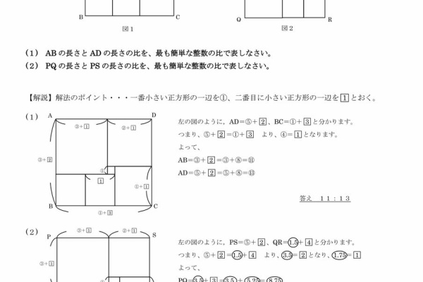趣味としての算数学