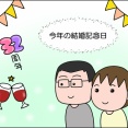 今年の結婚記念日