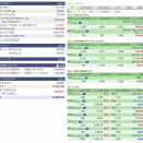 評価損益２６０２１８